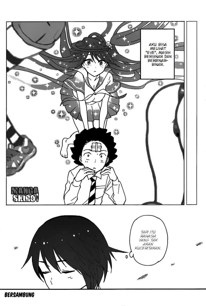 Chapter 21 - halaman 19