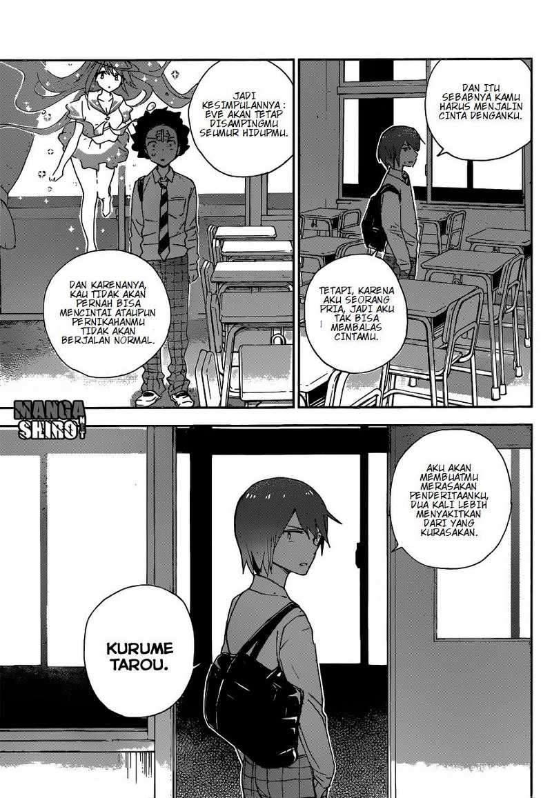 Chapter 6 - halaman 9