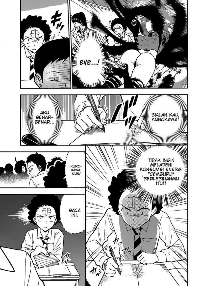 Chapter 4 - halaman 15