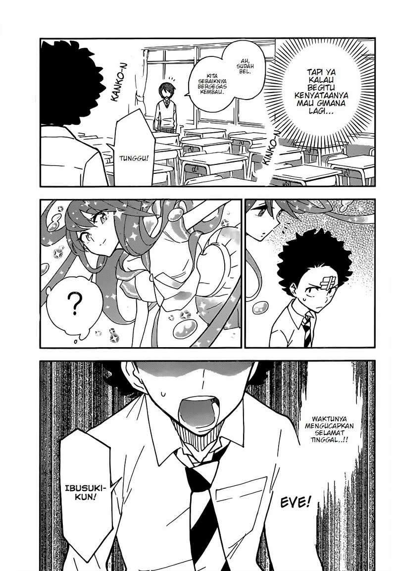 Chapter 2 - halaman 29