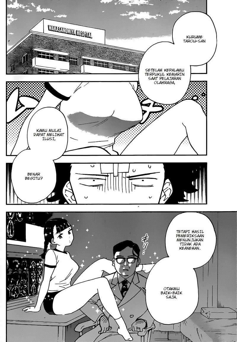 Chapter 2 - halaman 4