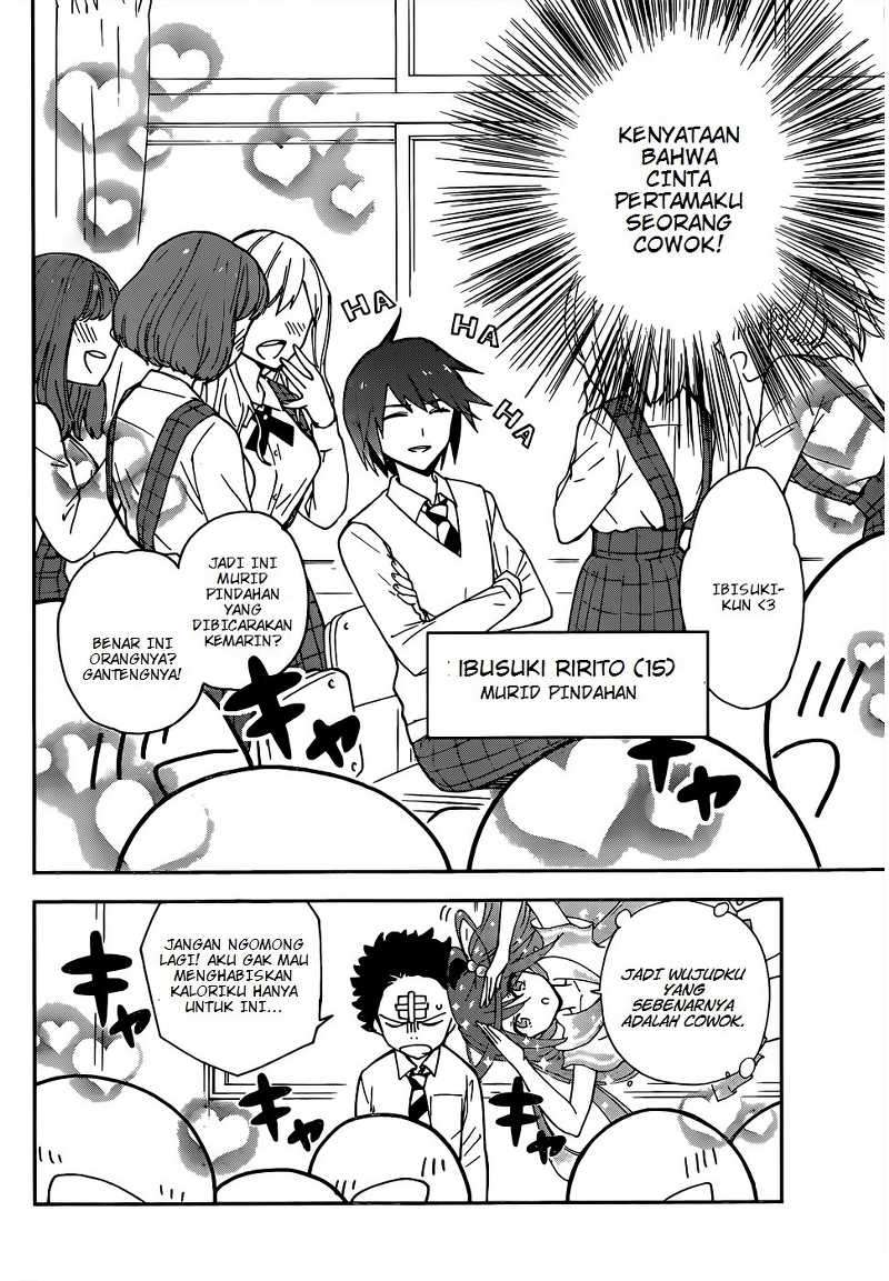 Chapter 2 - halaman 8