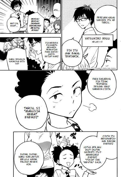 Chapter 1 - halaman 8