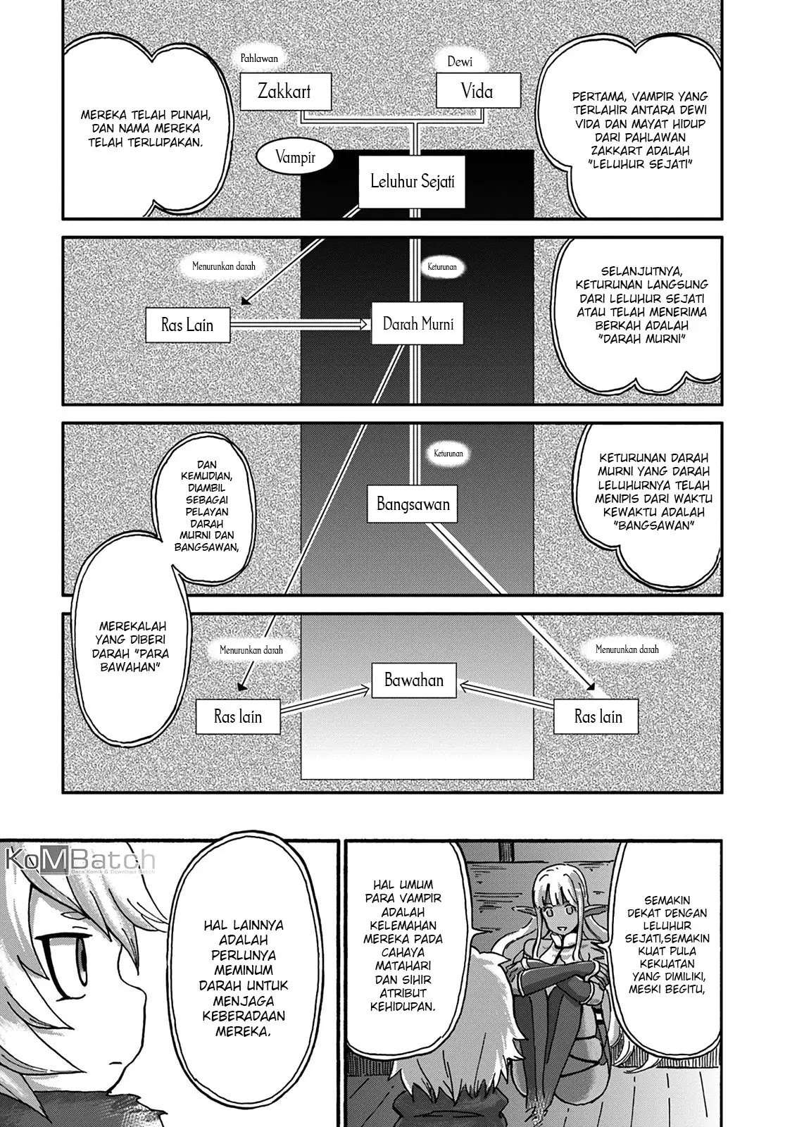 Chapter 10 - halaman 8