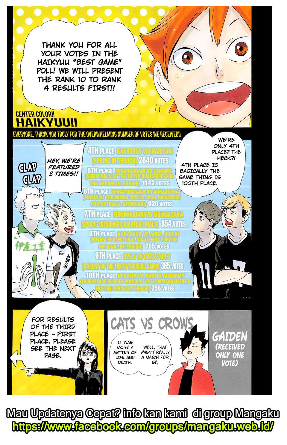 Chapter 346 - halaman 3