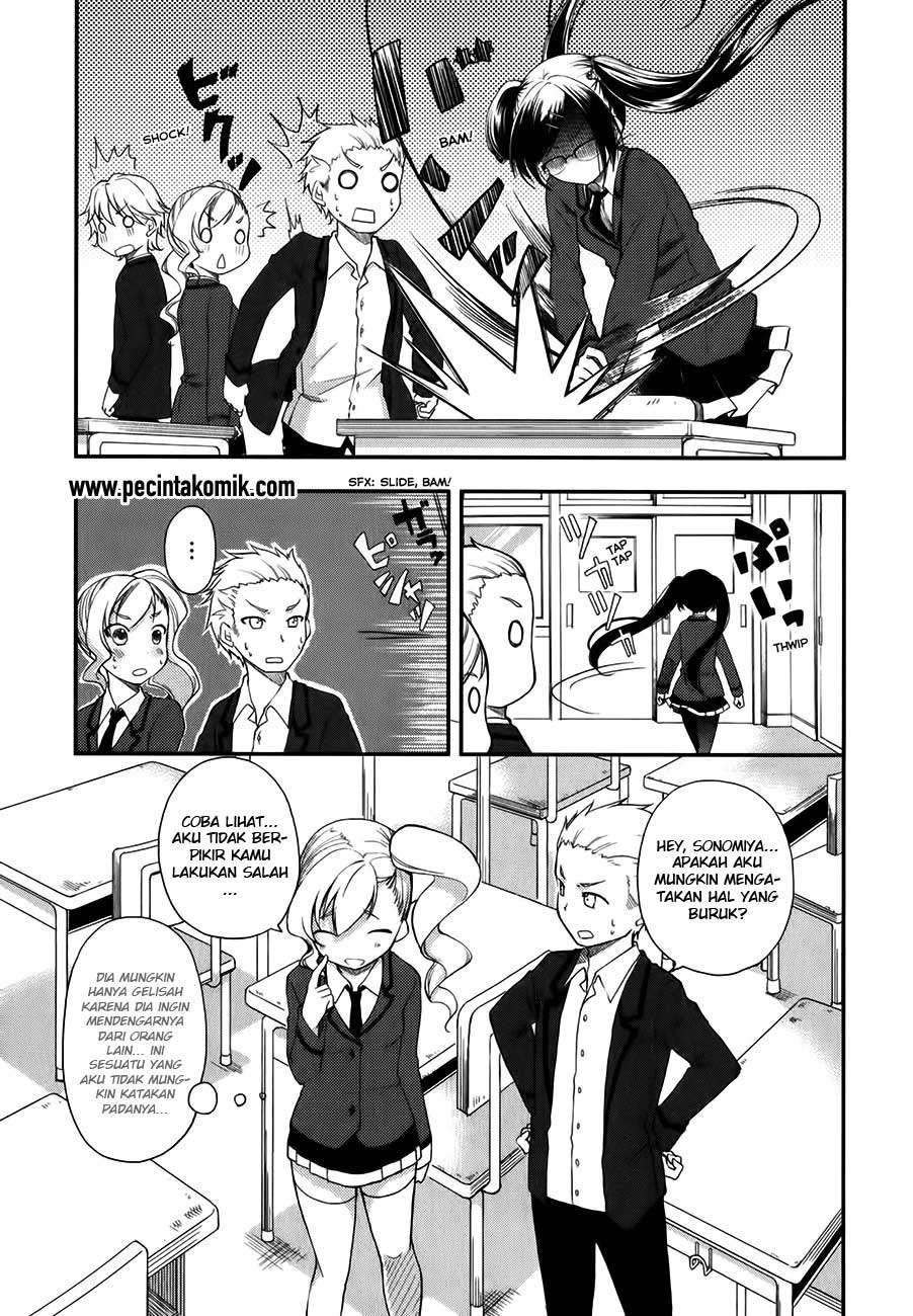Chapter 8 - halaman 14