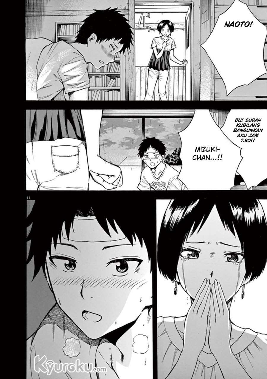Chapter 8 - halaman 19