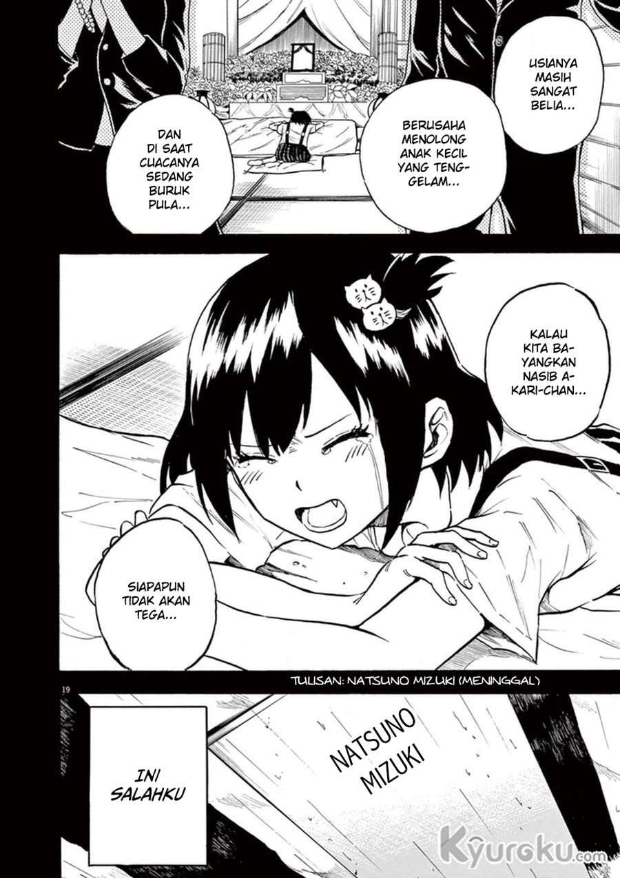 Chapter 8 - halaman 21