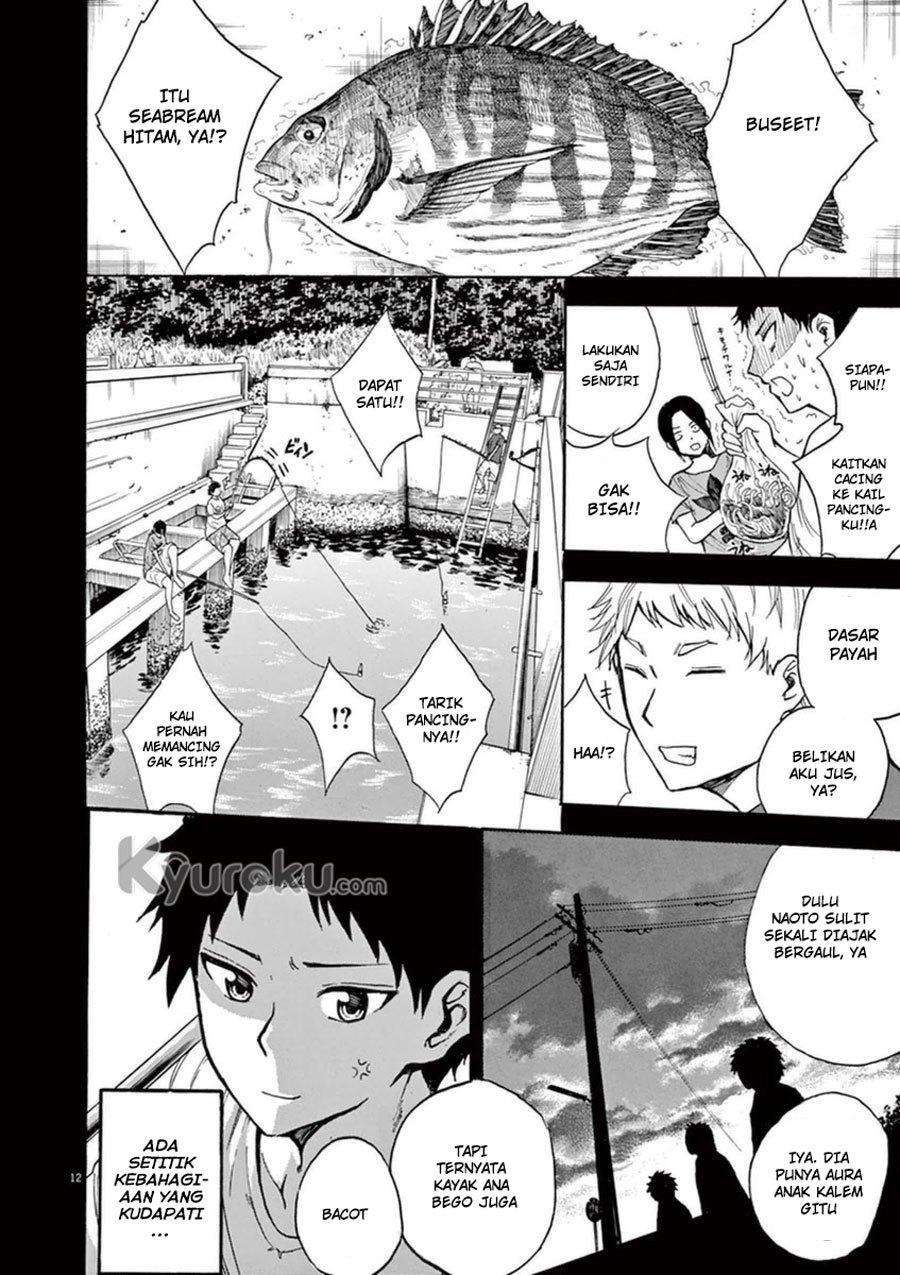 Chapter 7 - halaman 14