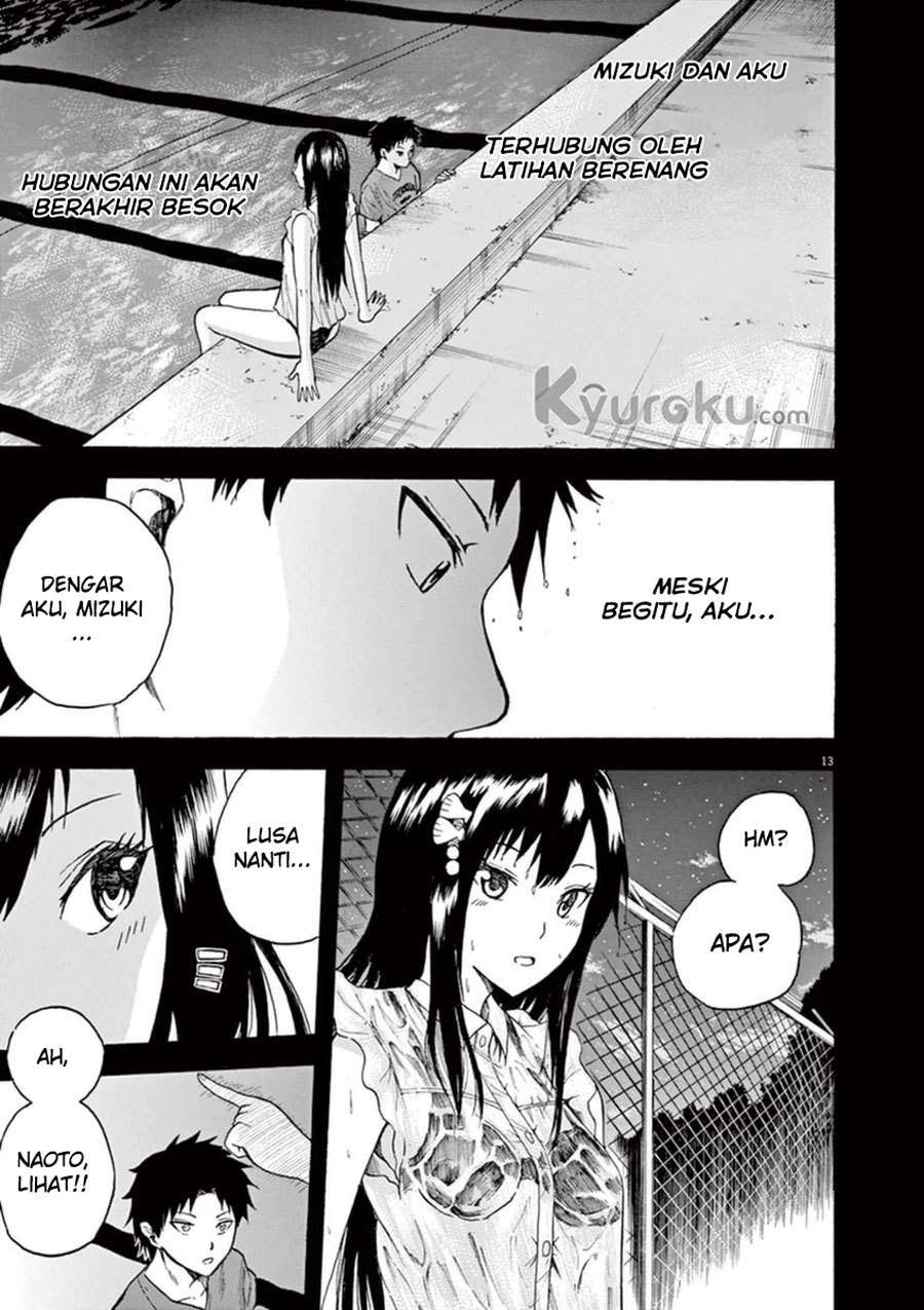 Chapter 6 - halaman 15