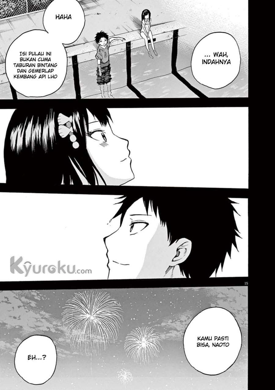 Chapter 6 - halaman 17