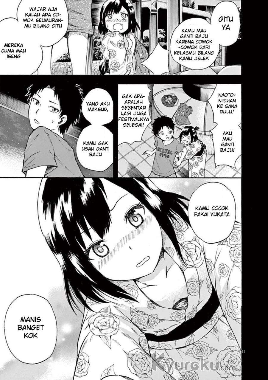 Chapter 5 - halaman 13