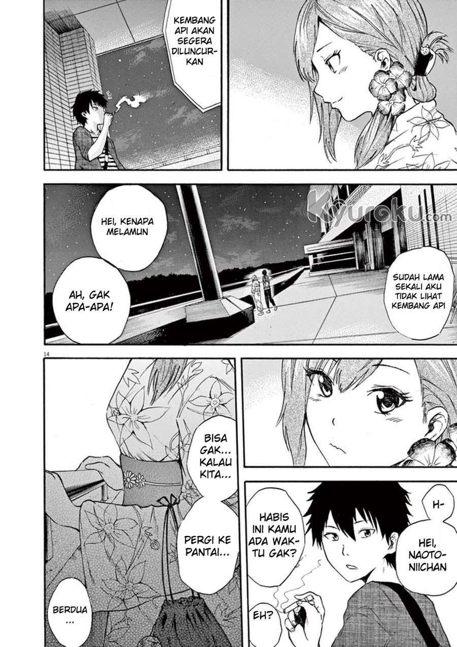 Chapter 5 - halaman 16