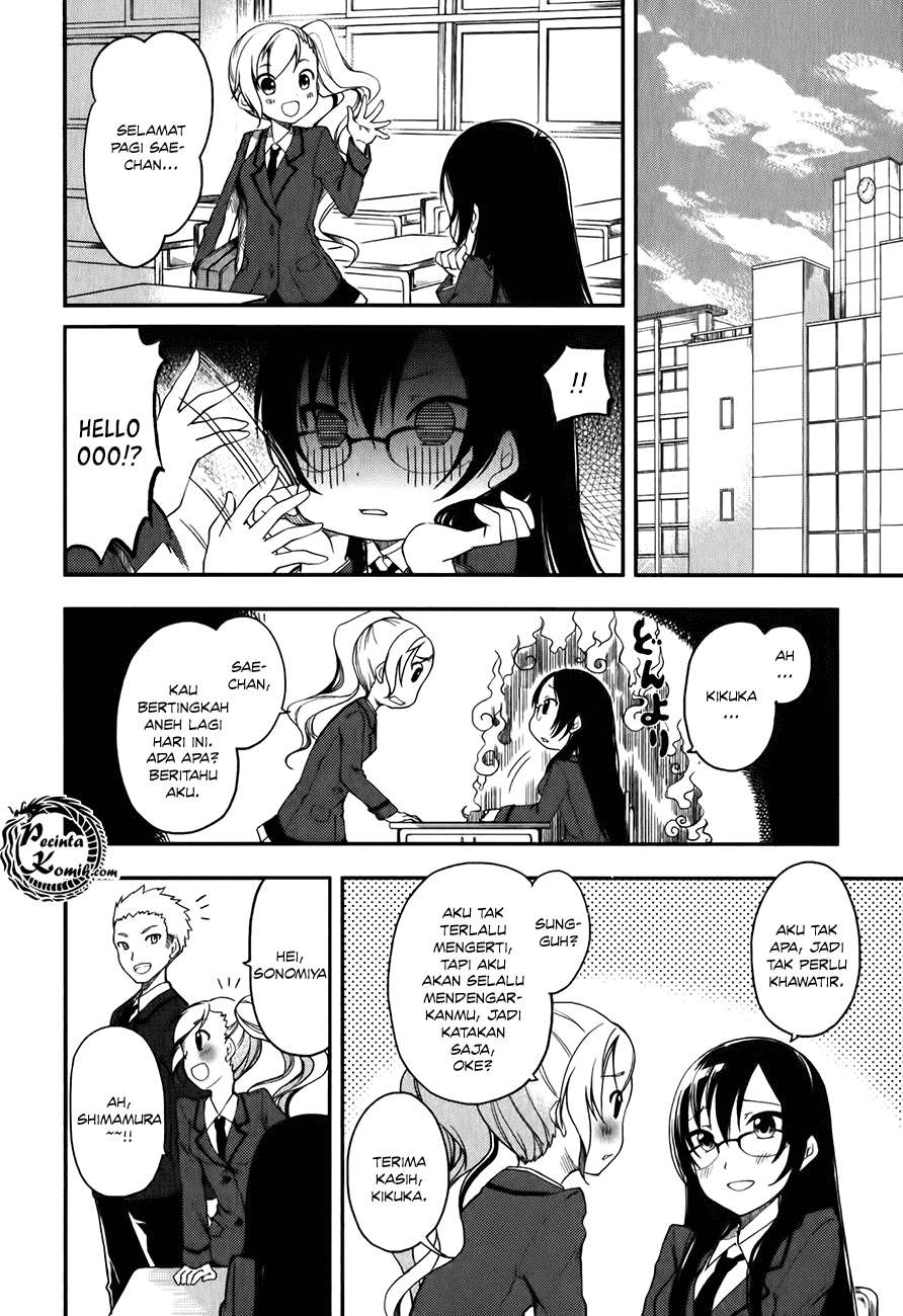 Chapter 2 - halaman 7
