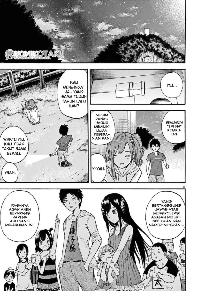 Chapter 2 - halaman 13