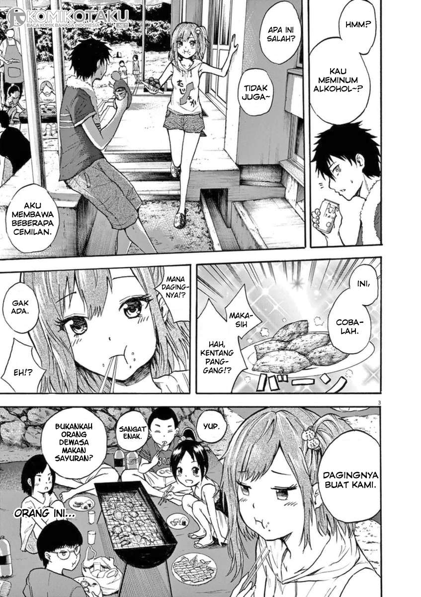 Chapter 2 - halaman 5