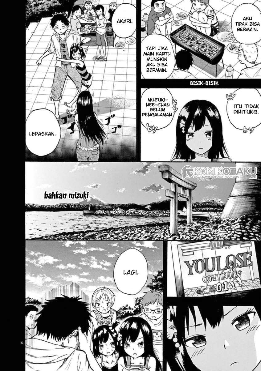Chapter 2 - halaman 8