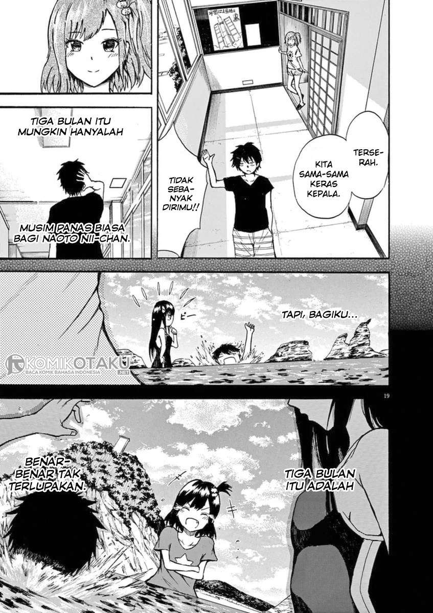 Chapter 1 - halaman 21