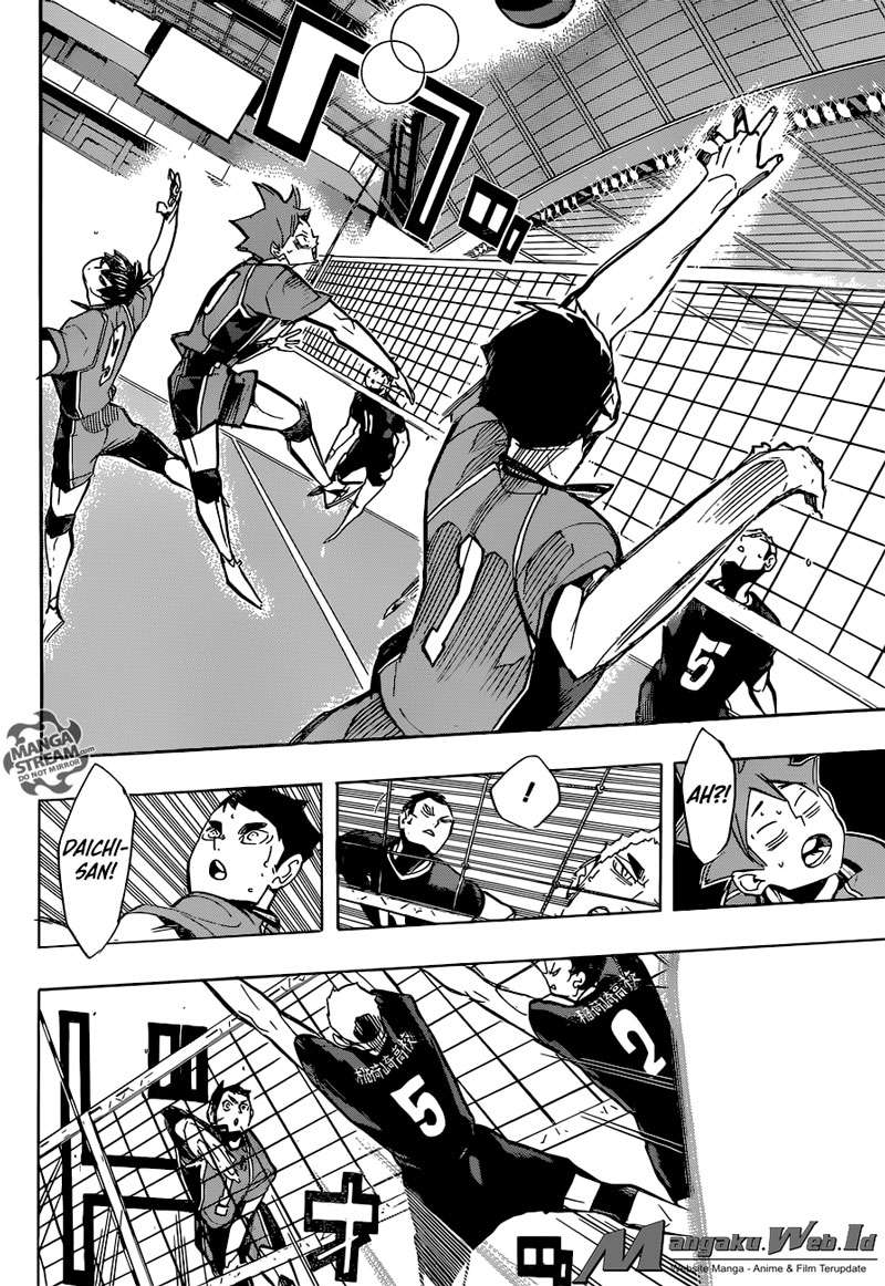 Chapter 252 - halaman 20