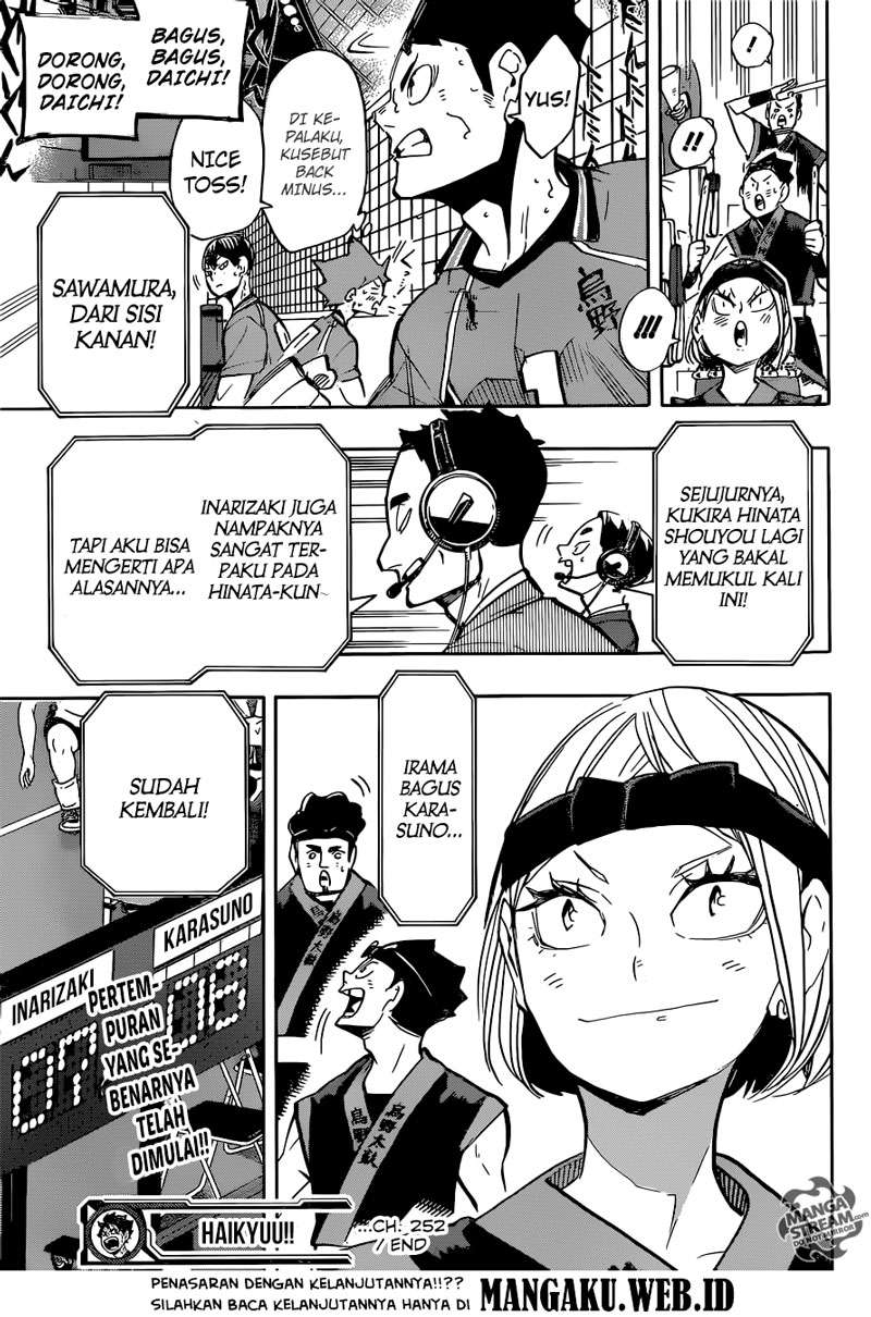 Chapter 252 - halaman 21
