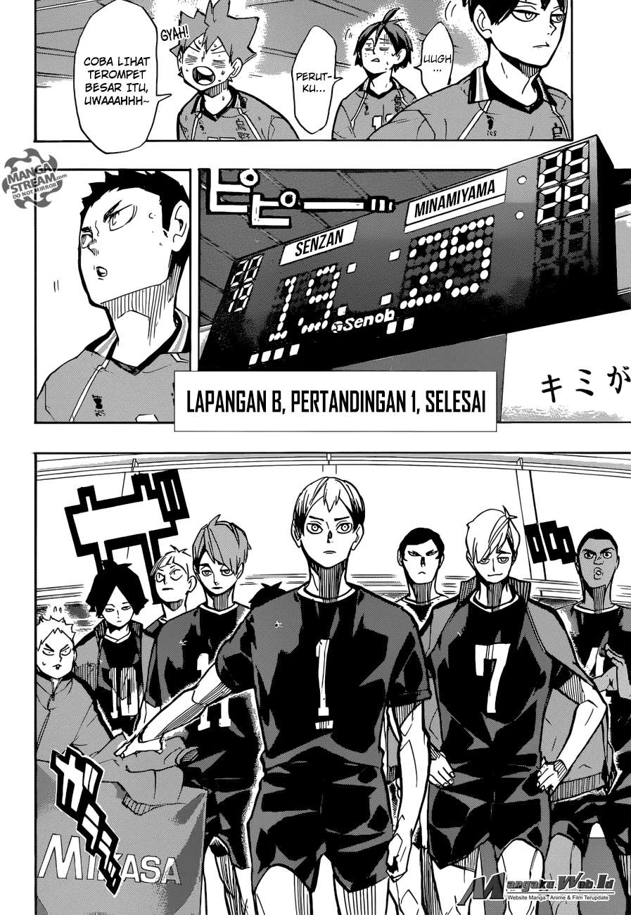 Chapter 248 - halaman 19
