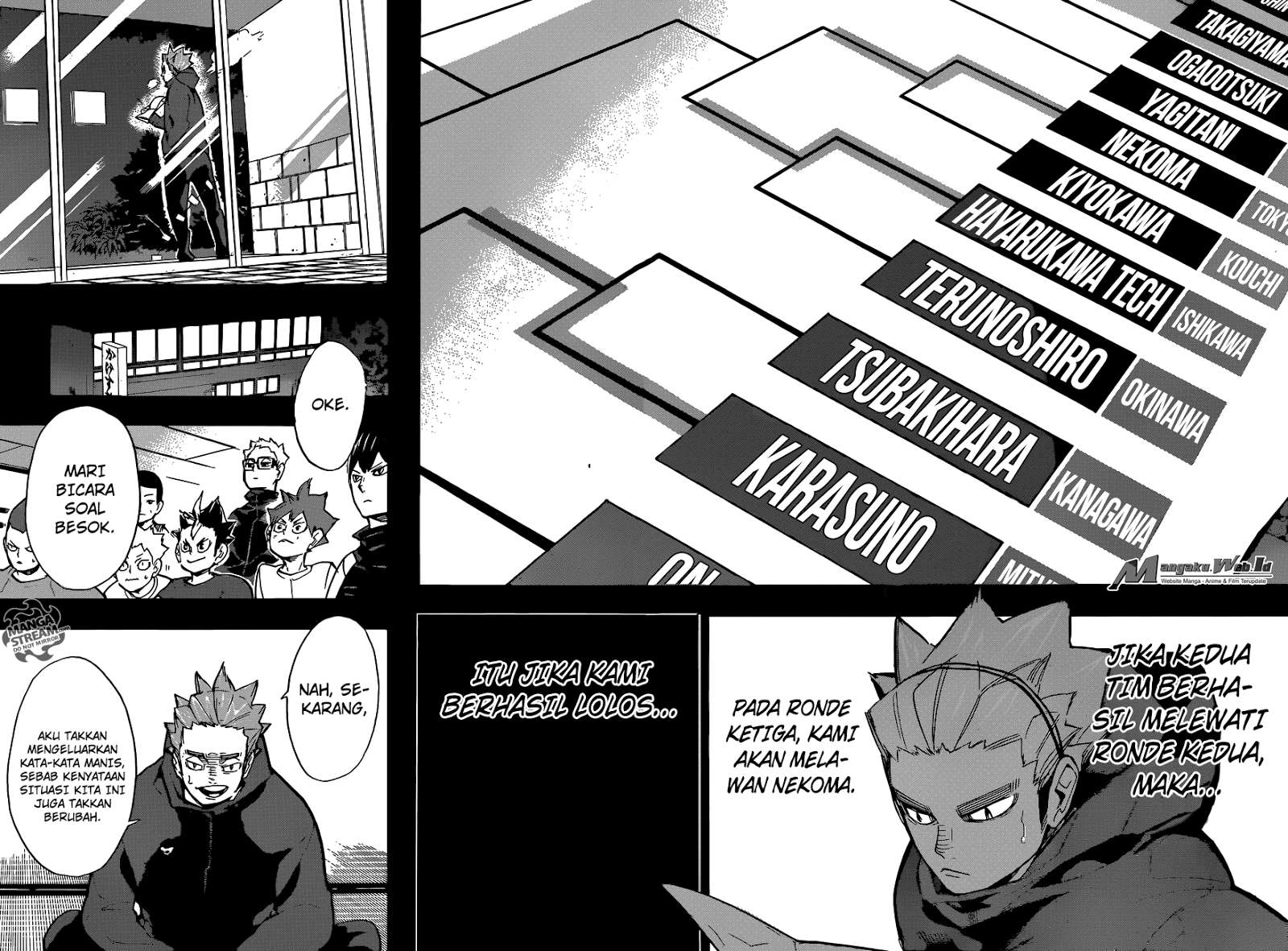 Chapter 247 - halaman 8