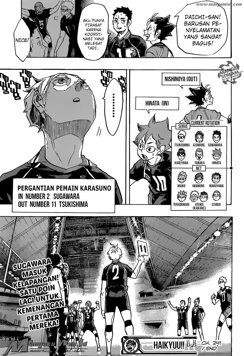 Chapter 241 - halaman 21