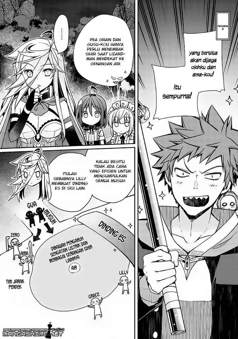 Chapter 10 - halaman 20