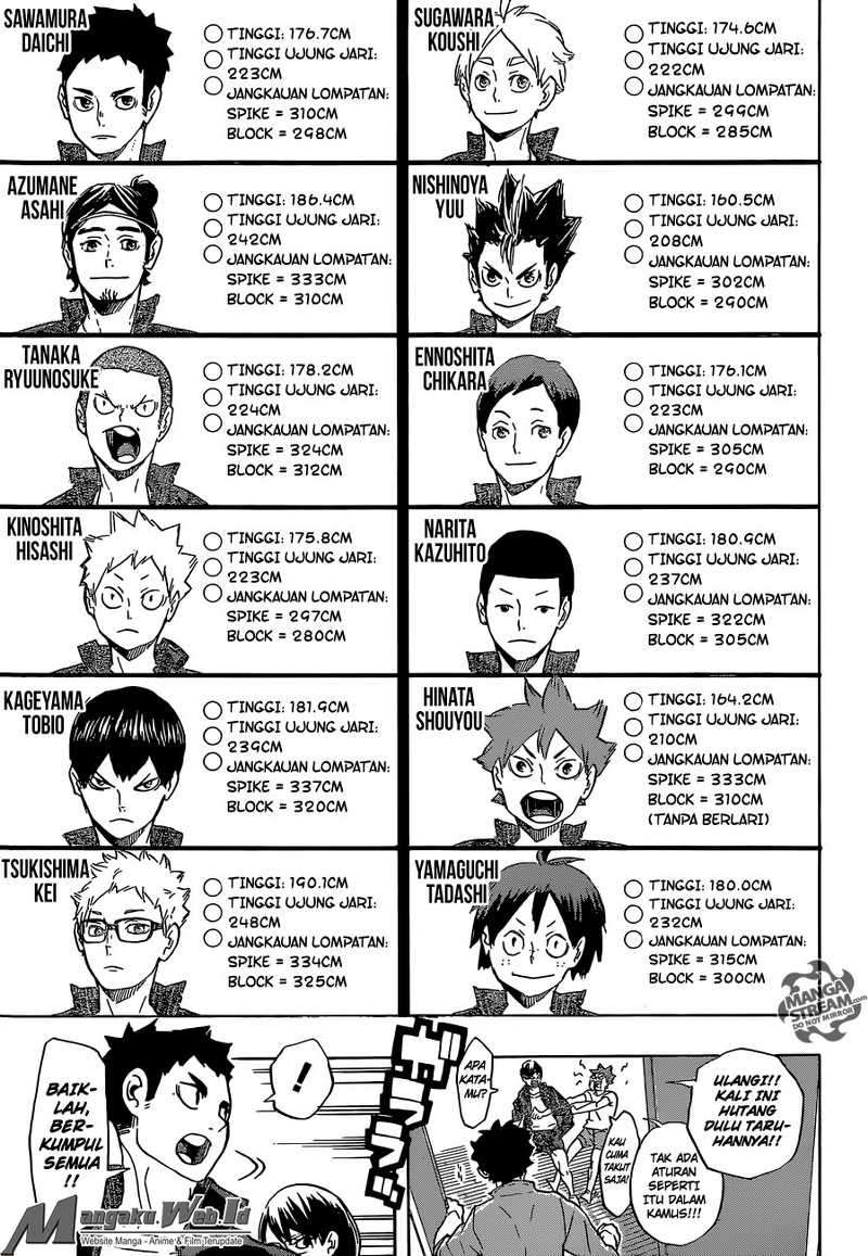 Chapter 207 - halaman 19