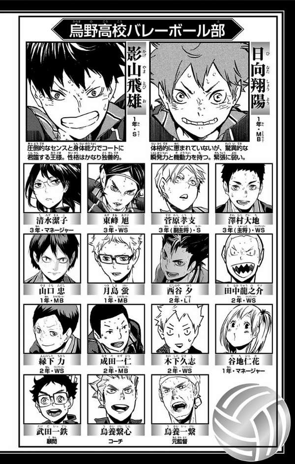 Chapter 199 - halaman 5