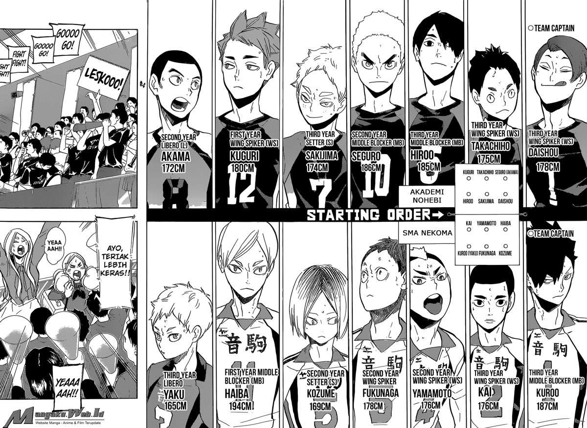 Chapter 196 - halaman 16