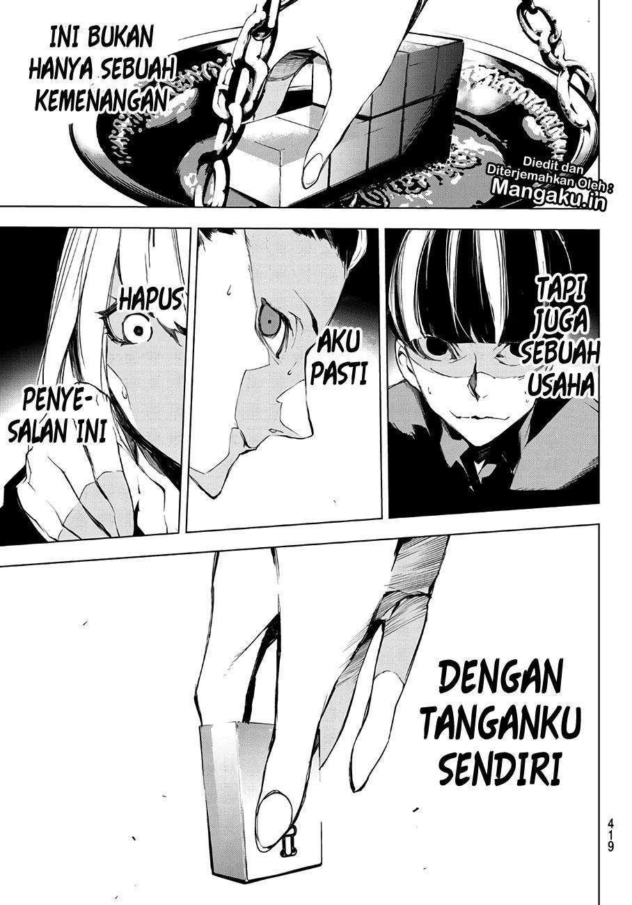 Chapter 10 - halaman 21