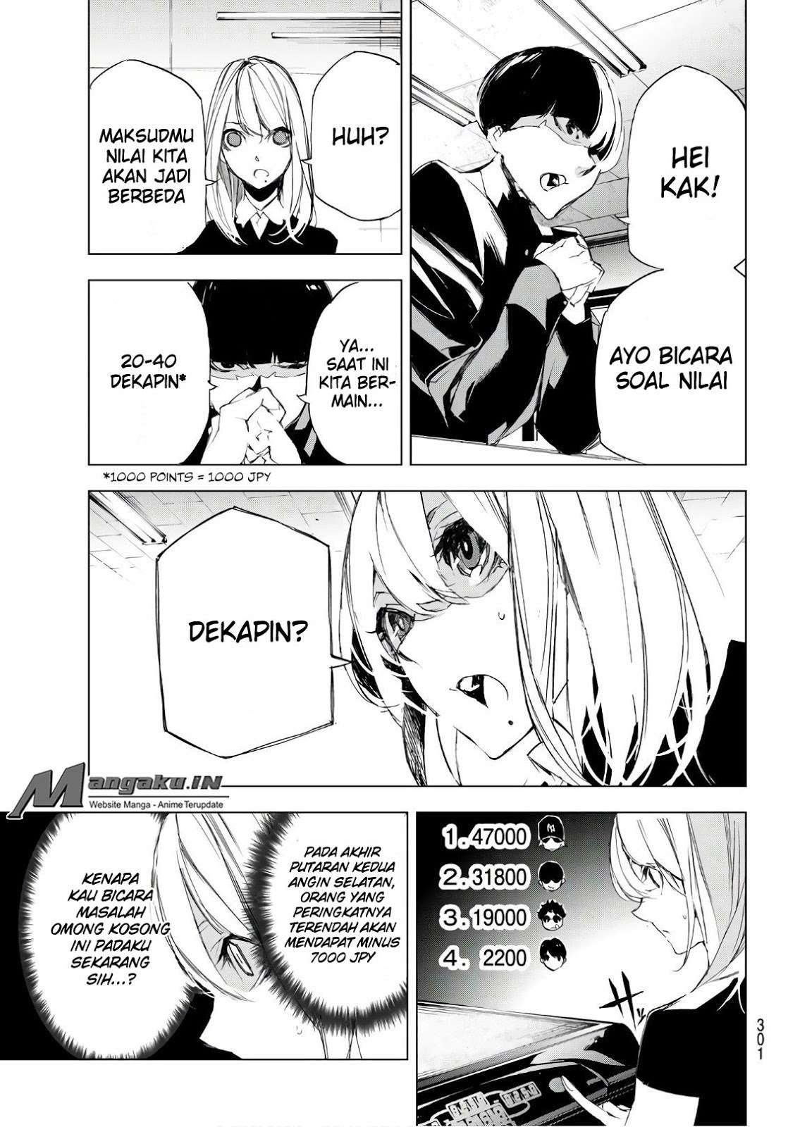 Chapter 9 - halaman 7