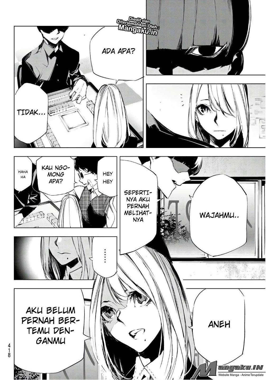 Chapter 8 - halaman 20