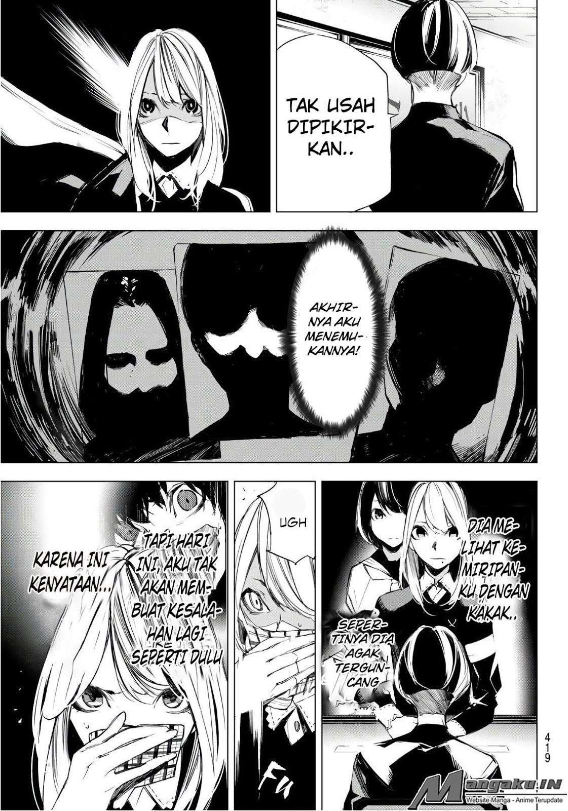 Chapter 8 - halaman 21