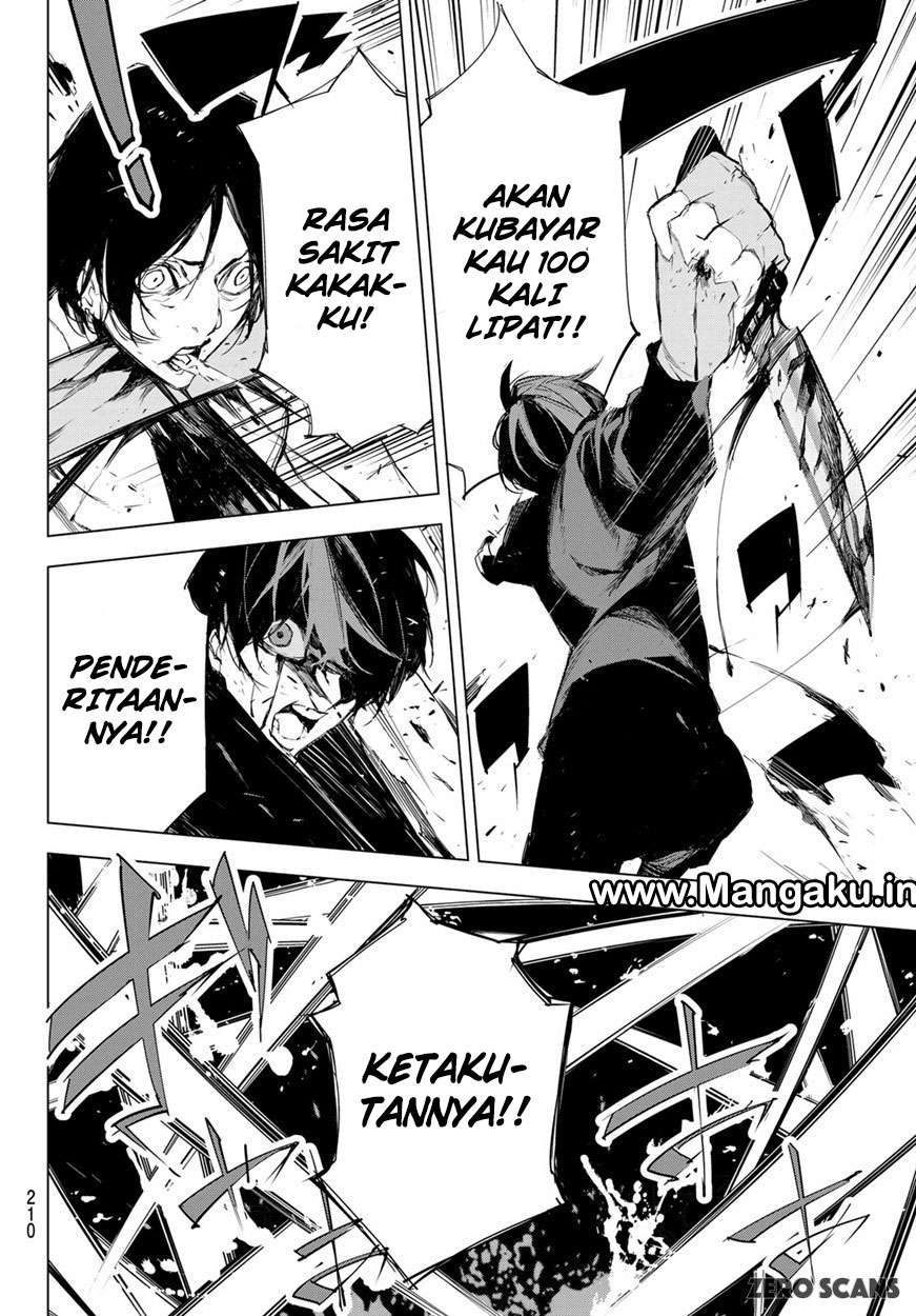 Chapter 4 - halaman 12