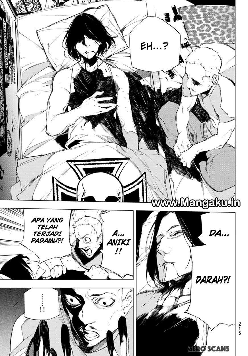 Chapter 4 - halaman 17