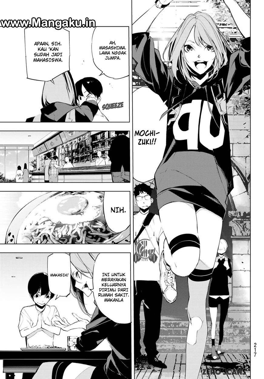 Chapter 4 - halaman 19