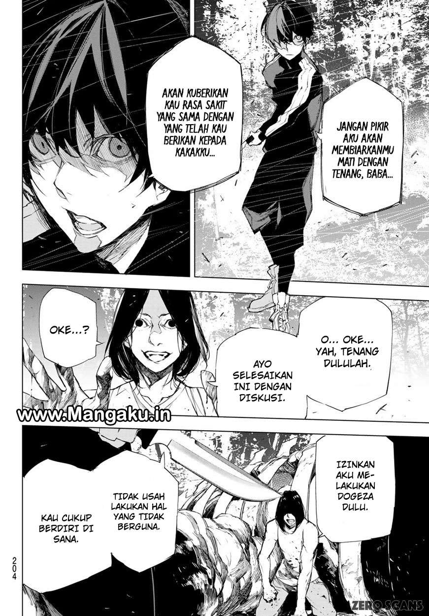 Chapter 4 - halaman 6