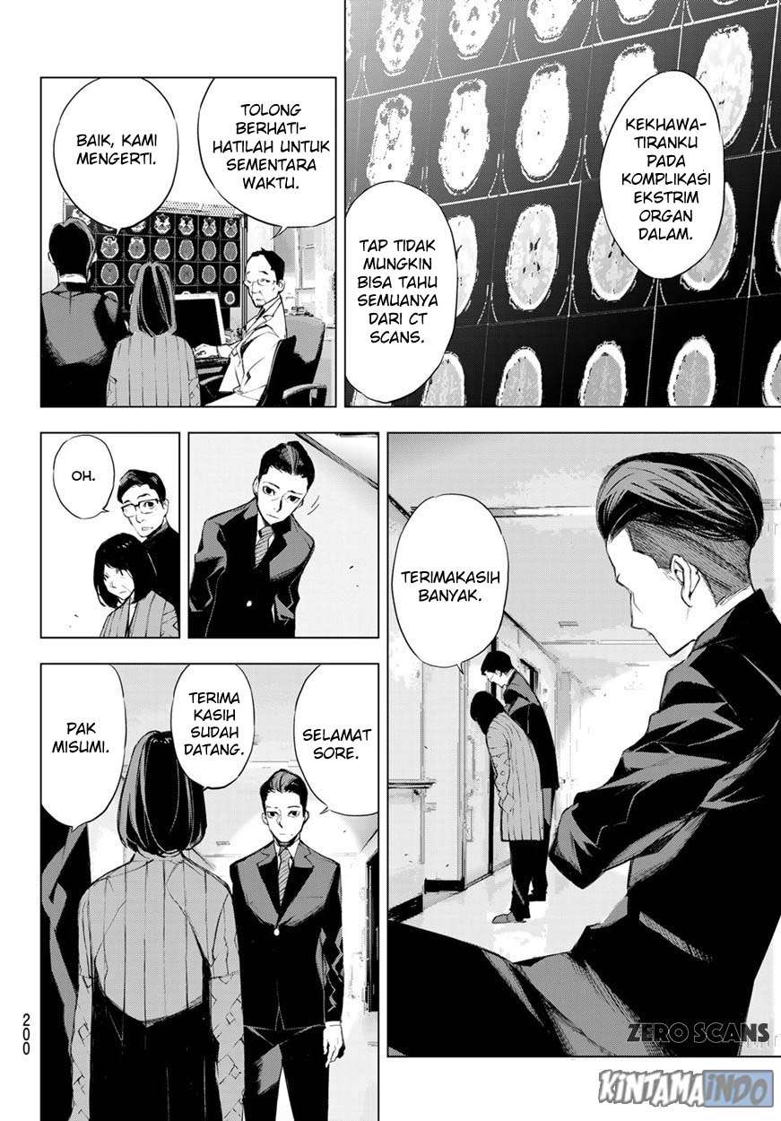 Chapter 2 - halaman 25