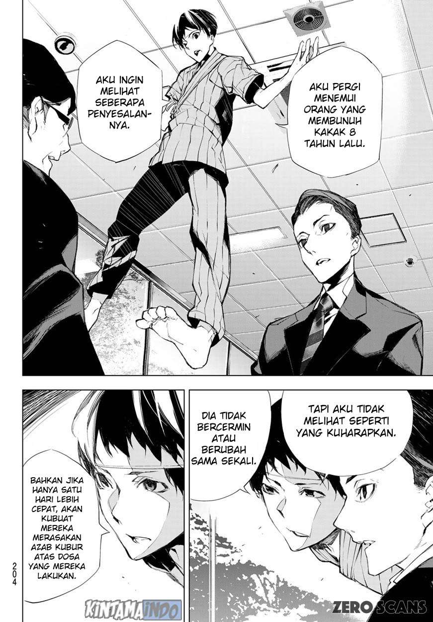 Chapter 2 - halaman 29
