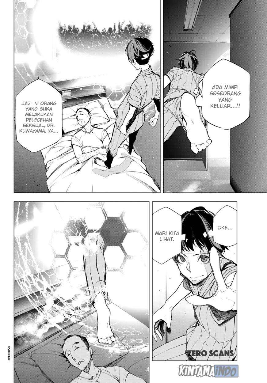 Chapter 2 - halaman 31