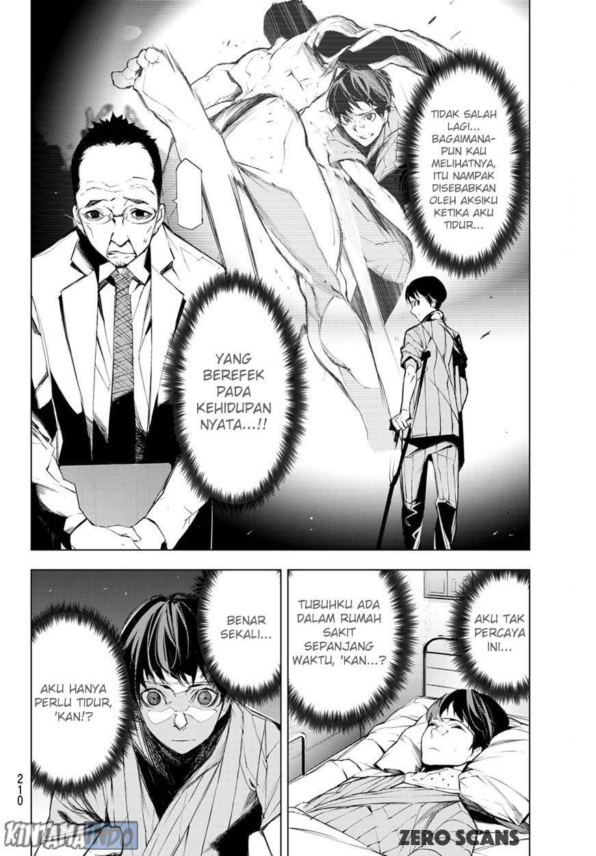Chapter 2 - halaman 35
