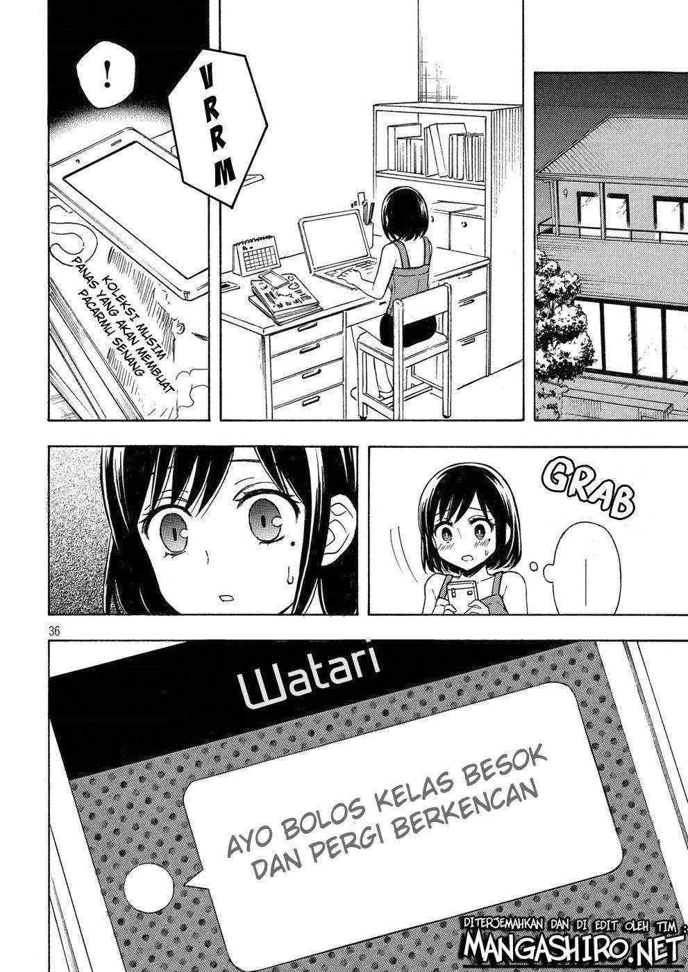 Chapter 36 - halaman 36