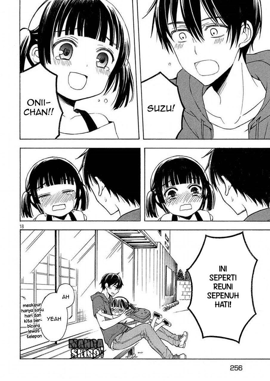 Chapter 21 - halaman 20