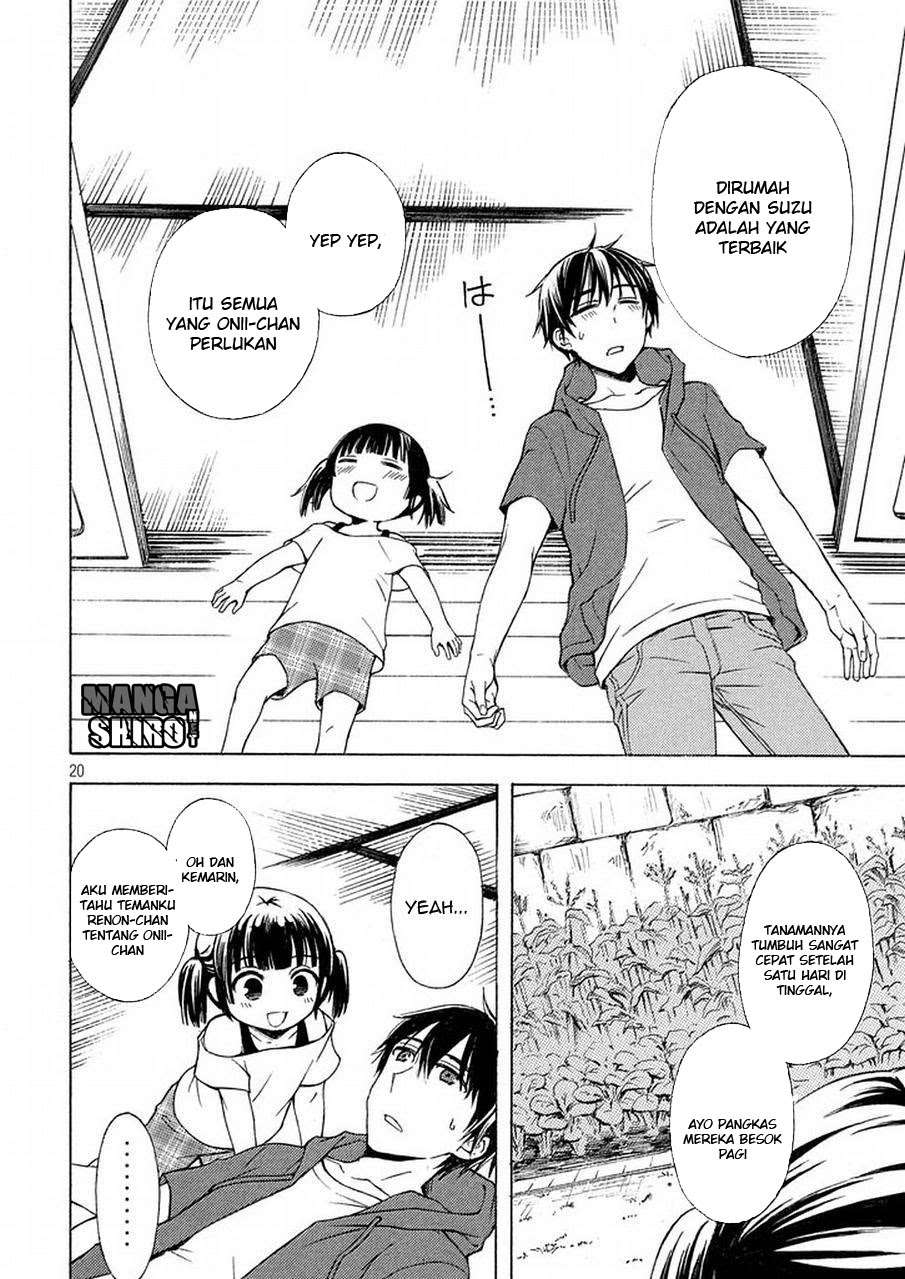 Chapter 21 - halaman 22