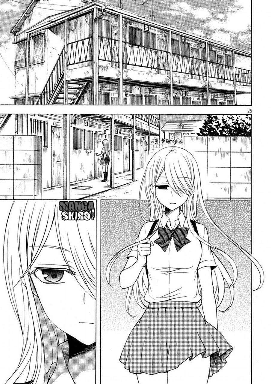 Chapter 21 - halaman 27