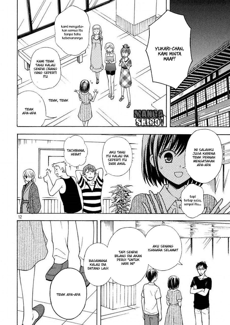Chapter 20 - halaman 13