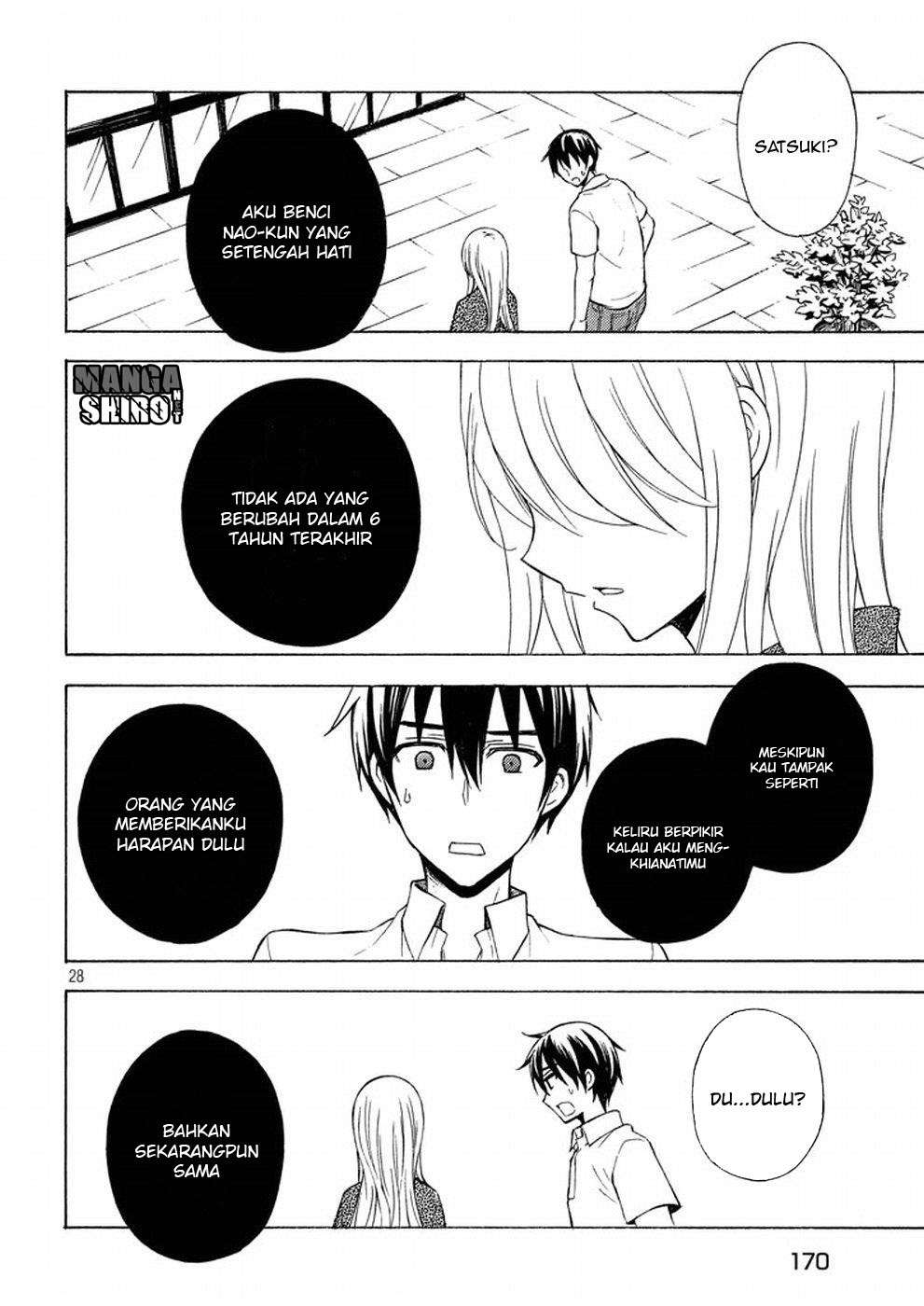 Chapter 20 - halaman 28