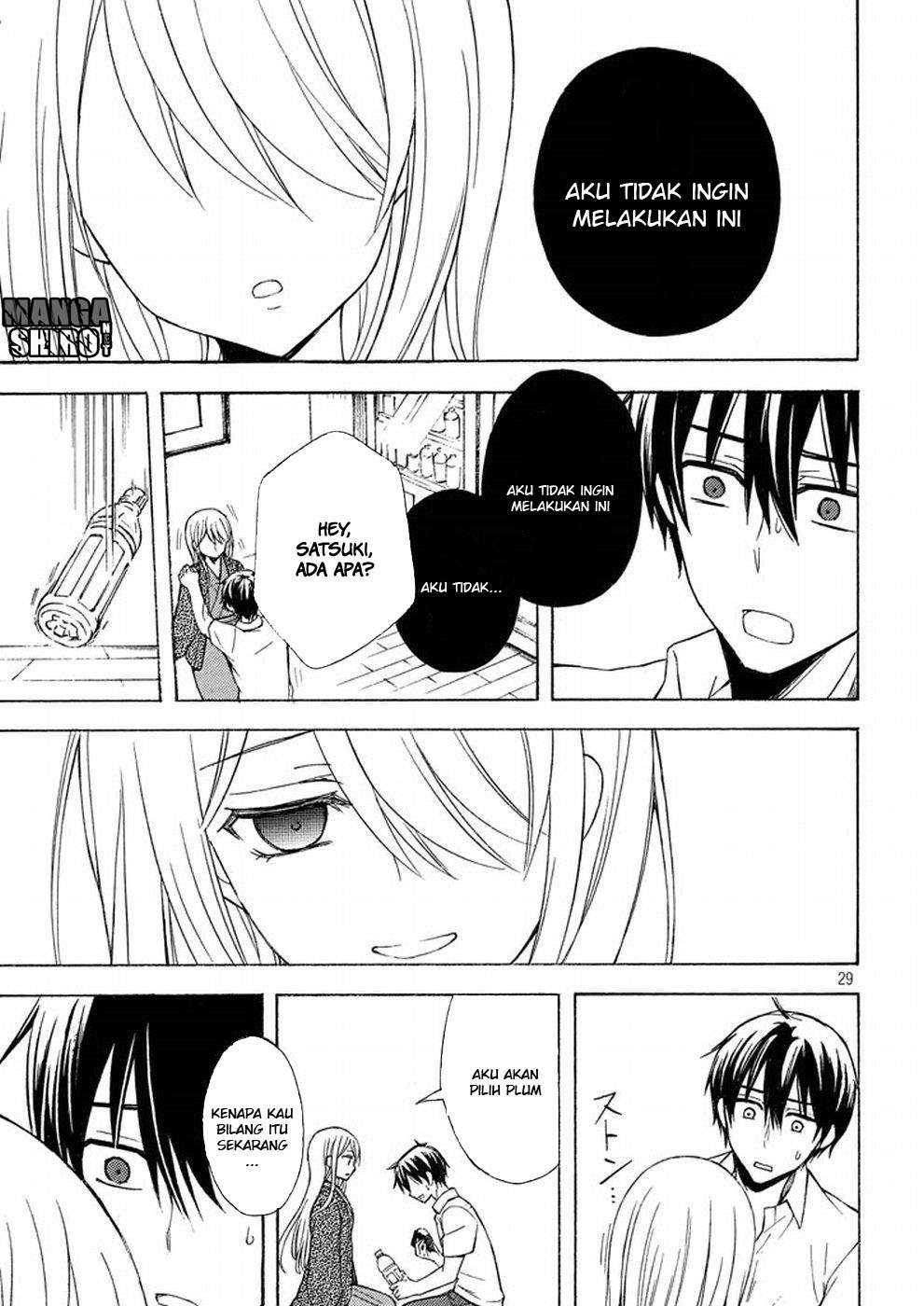 Chapter 20 - halaman 29